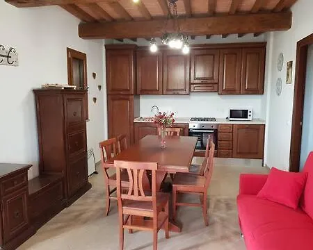Il Panorama