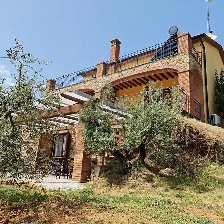 Il Panorama